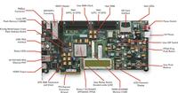 Kintex-7 FPGA评估试剂盒